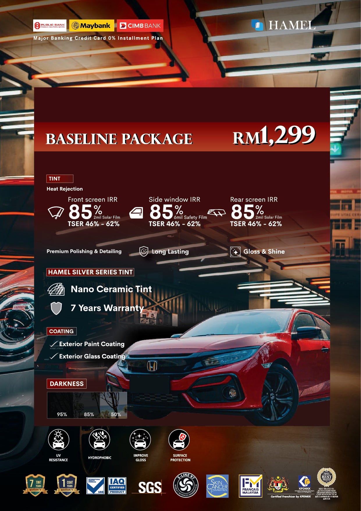 Baseline Package (Tint + Coating)