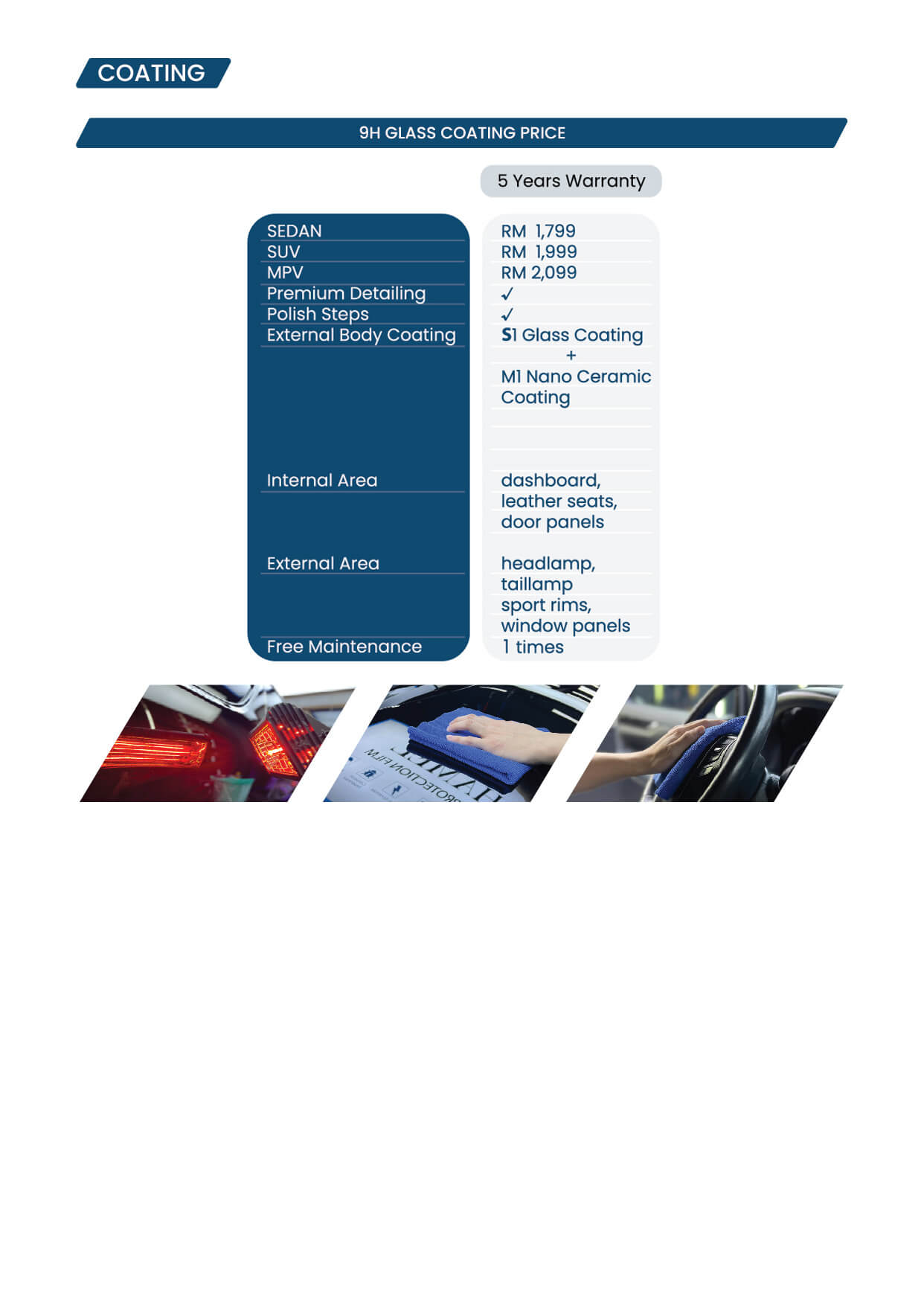 Coating 5 Years Warranty