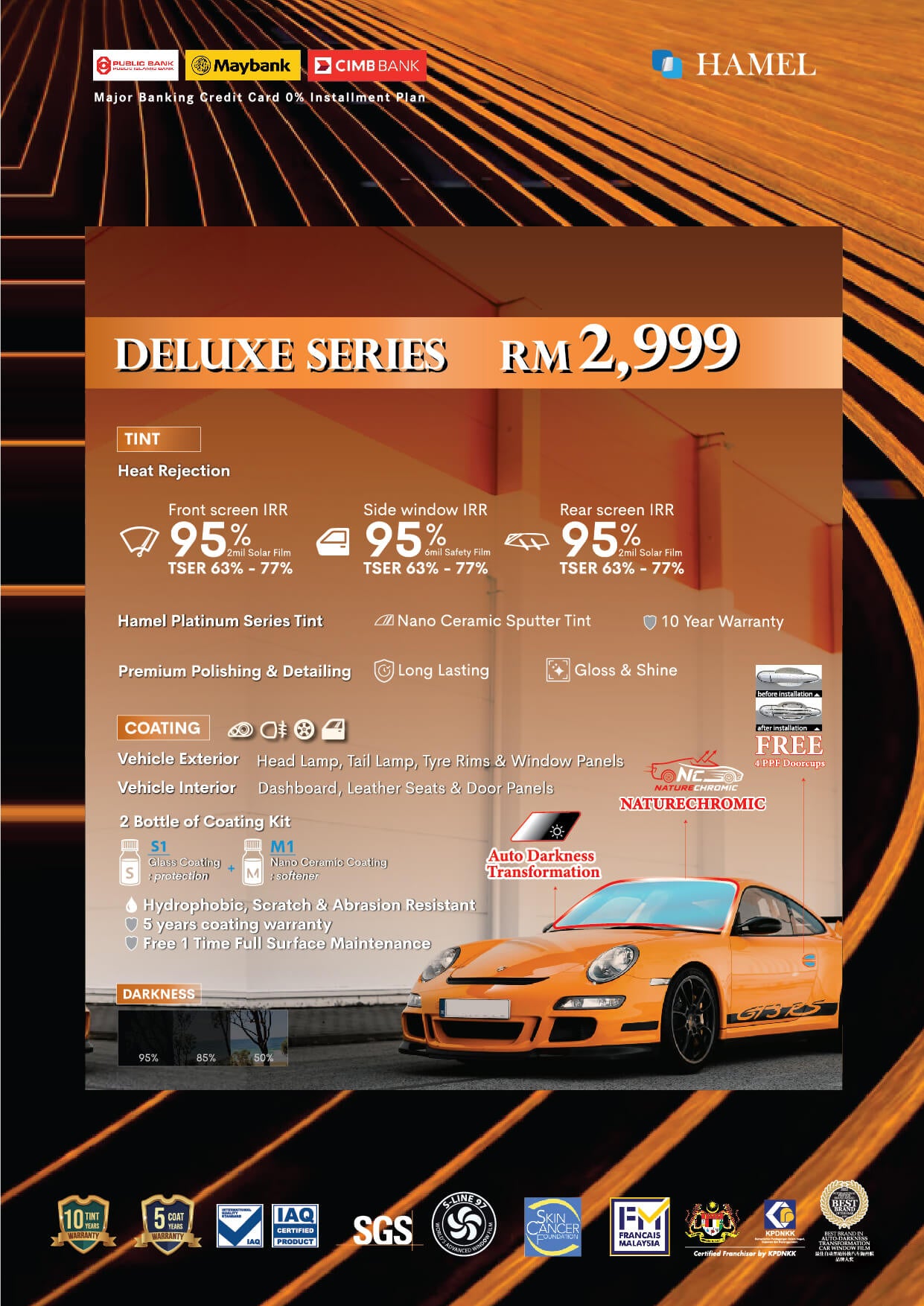 Deluxe Series (Tint + Coating)