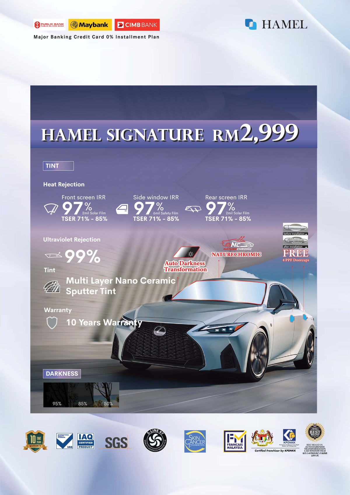 Nano Ceramic Sputter Tint | Auto-Darkness Tint Film – Hamel Marketing