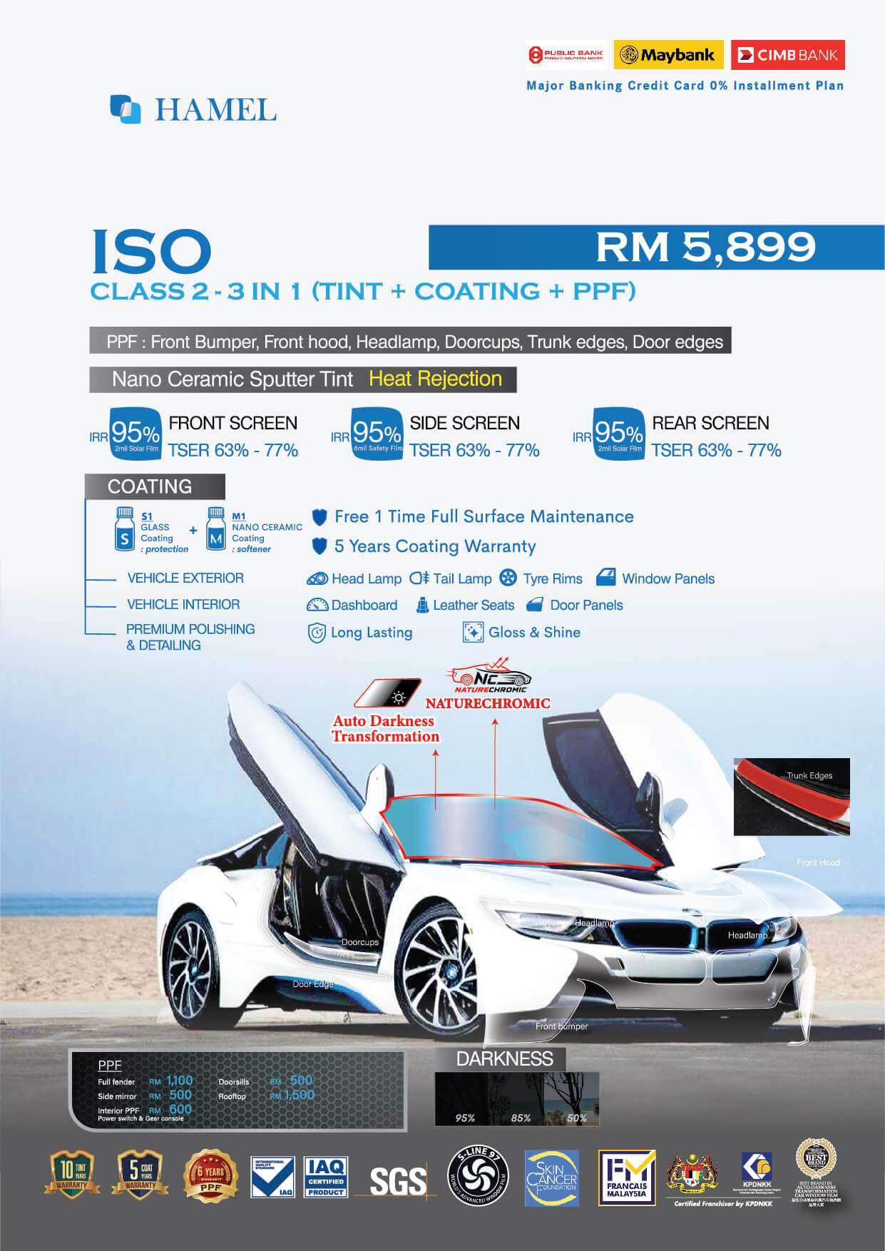 ISO Class 2 (Tint + Coating + PPF)